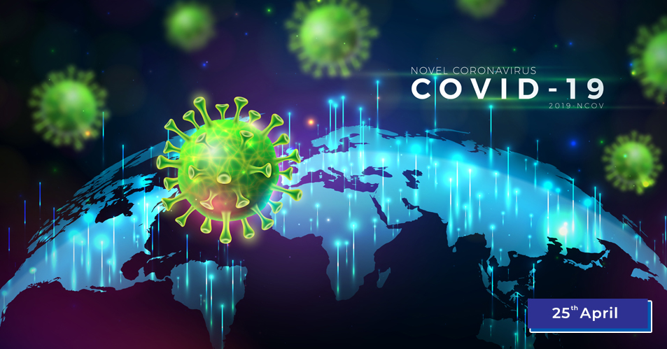 Current Affairs Questions 2020 